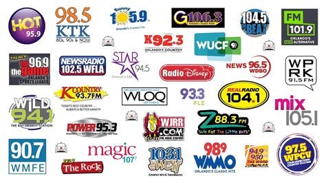94.5 phone number radio station|local radio station call numbers.
